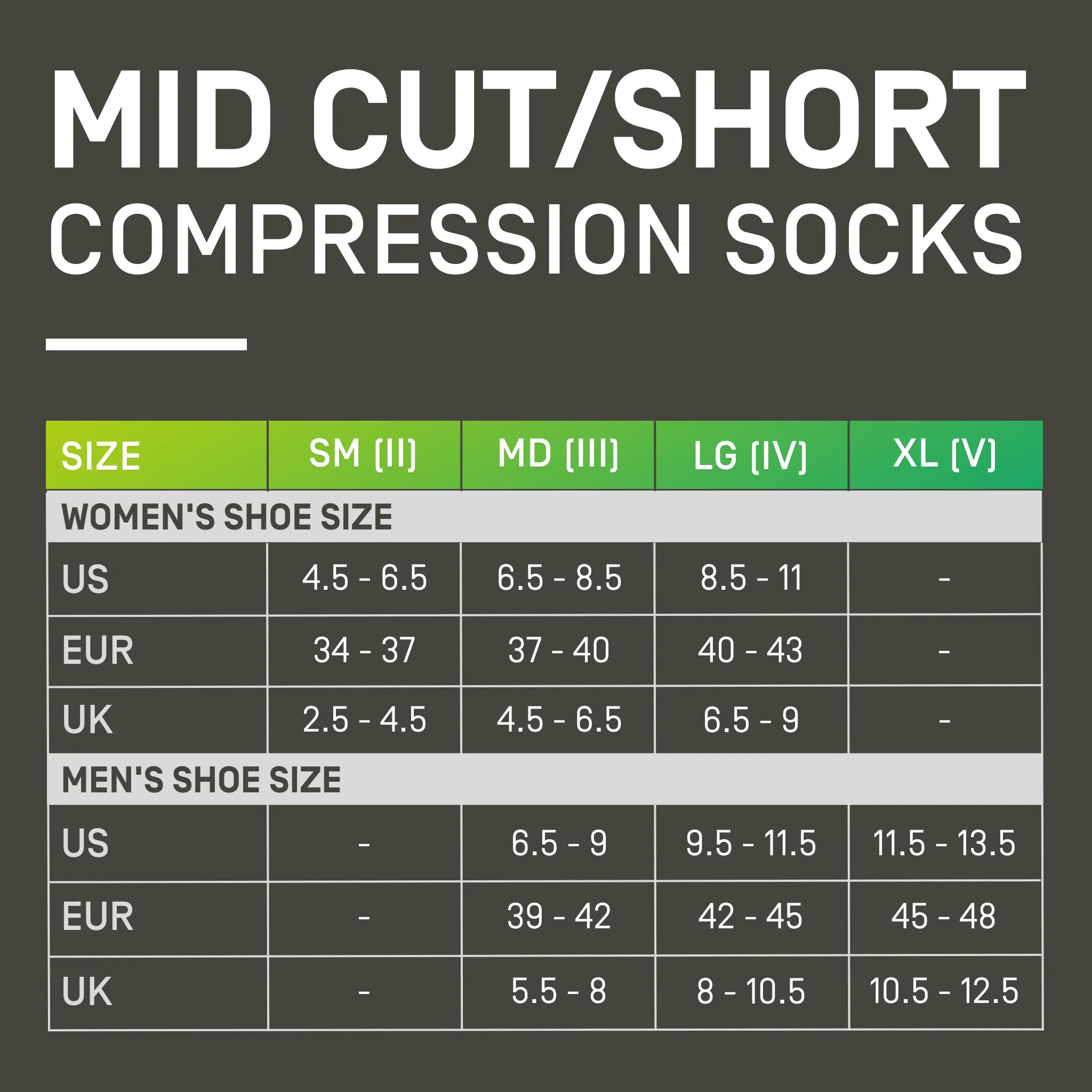 CEP The Run Compression Mid Cut Socks 4.0, Men