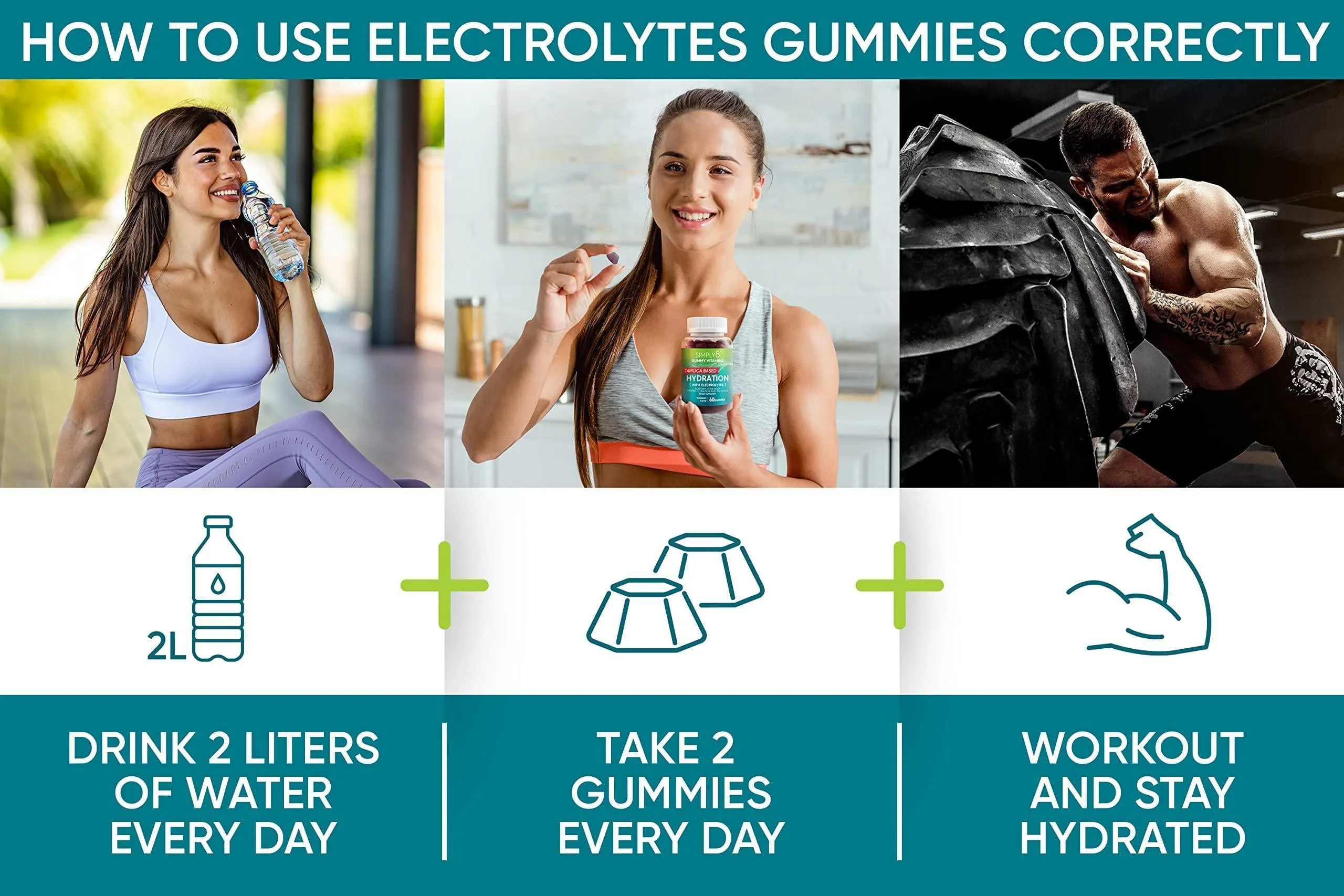 Electrolytes Hydration Gummies 2 Mo.Supply Support Rehydration after Workout