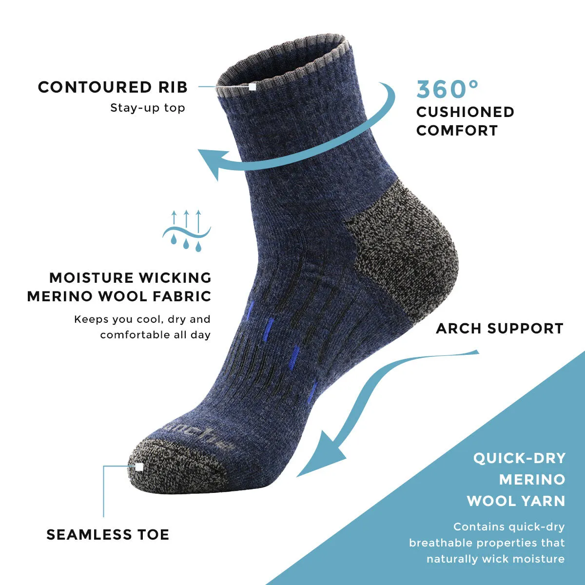 Men's Quick Dry Merino Low Cut Socks 2-Pack