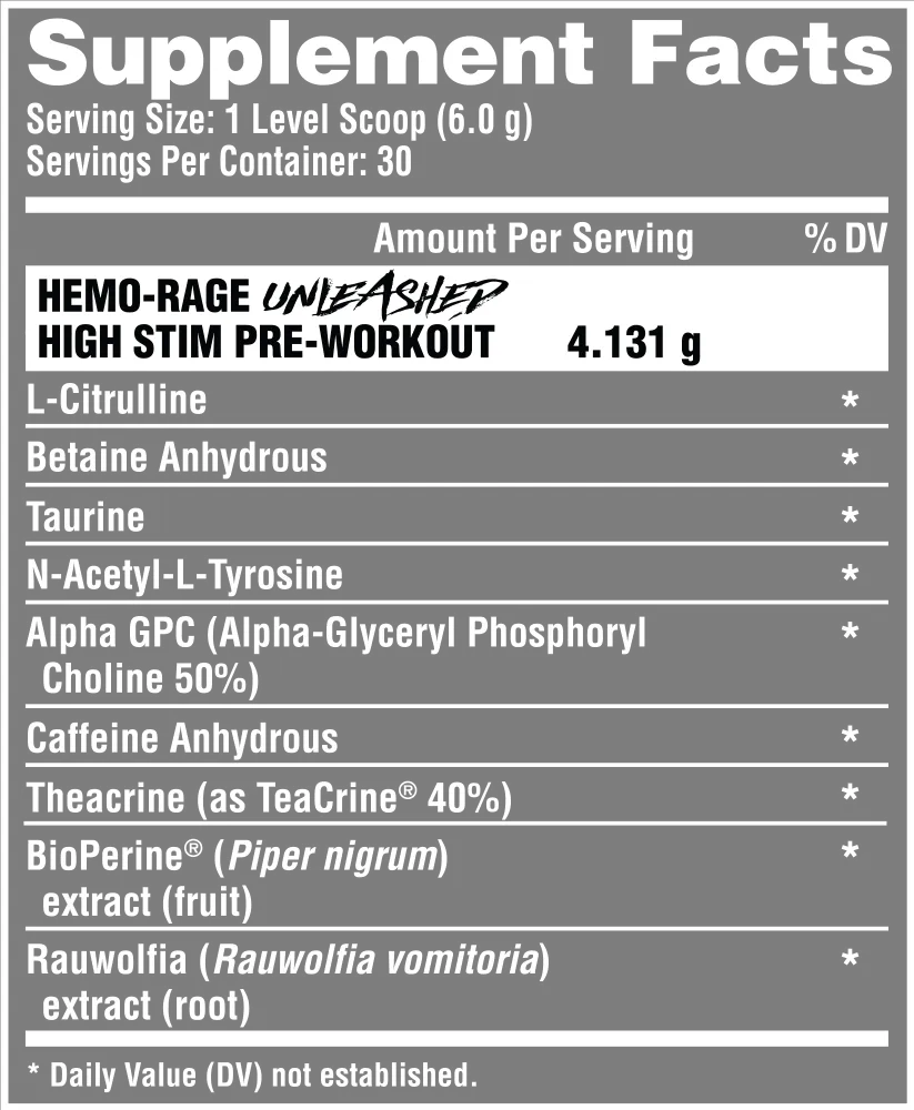 Nutrex Research Hemo-Rage Unleashed