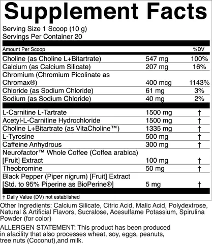 Storm Burn 20 Servings